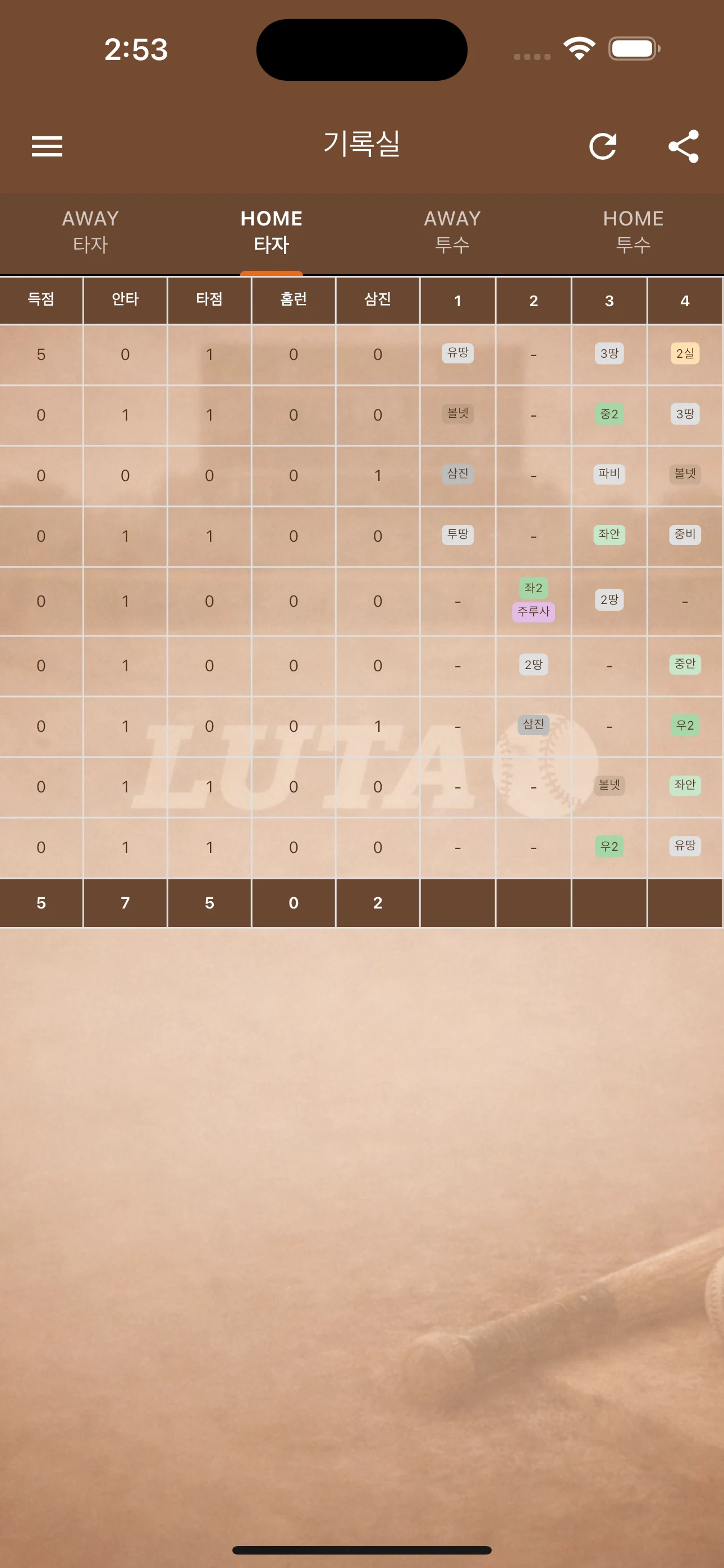 Luta screenshot